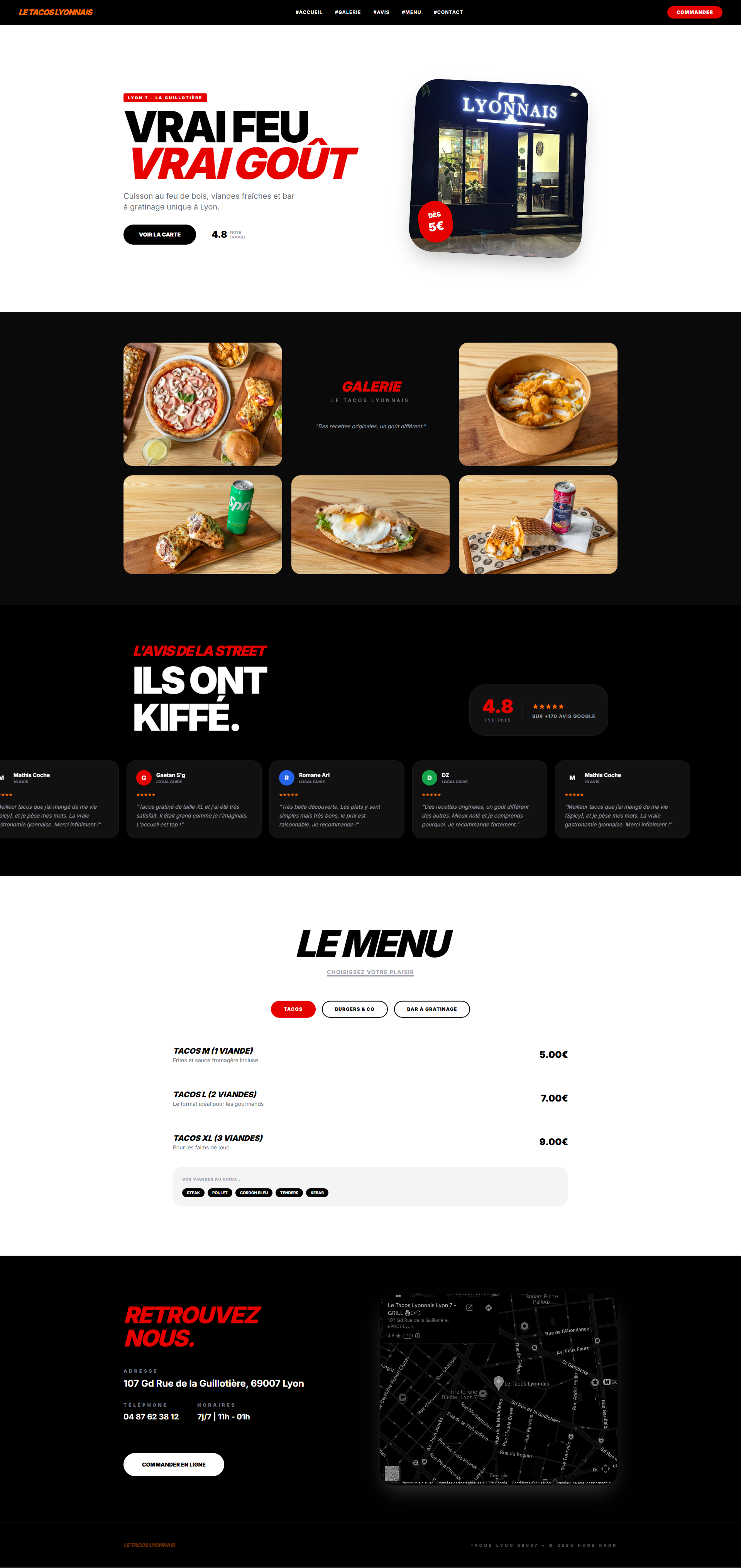 Ads Strategy